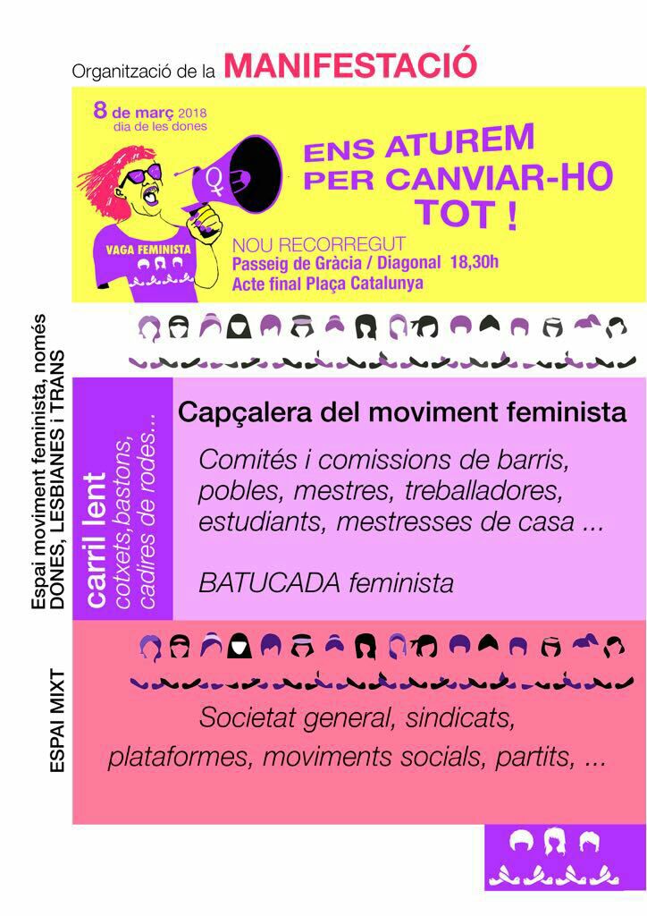 Organització de la manifestació Vaga Feminista a Barcelona